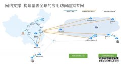 国产算力链弄潮：CPU紧俏、GPU爆发