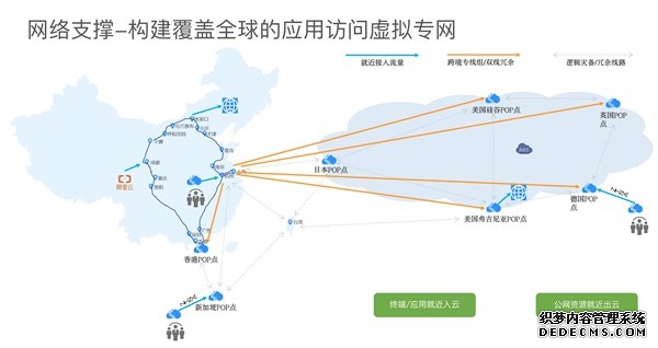新闻简讯智能设备_运动_汽车_智慧出行频道_天极网