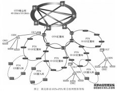 吉林织密综合交通网 2030年高速公路将