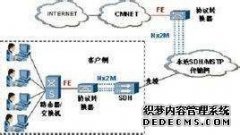 通信业向高质量高
